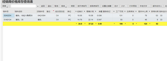 Liugong Excavator Spare Parts 00A0204 Oil cylinder grease pipe joint